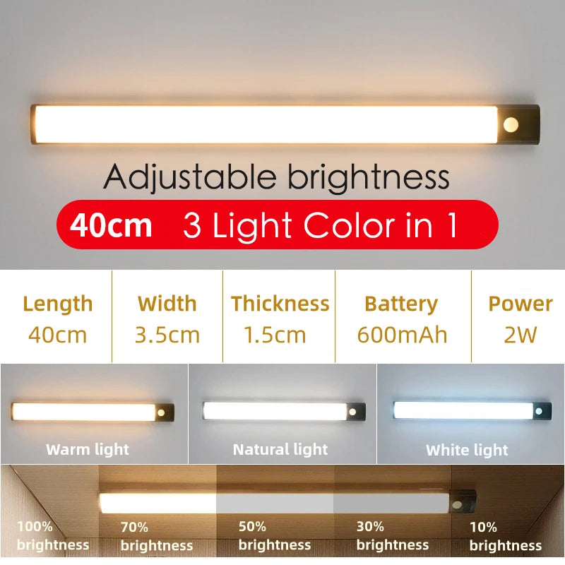 Réglette LED Sans Fil Rechargeable – Placard Cuisine Chambre