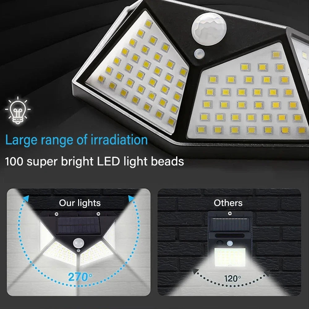 Applique Solaire LED 100 Détecteur de Mouvement – Jardin Extérieur