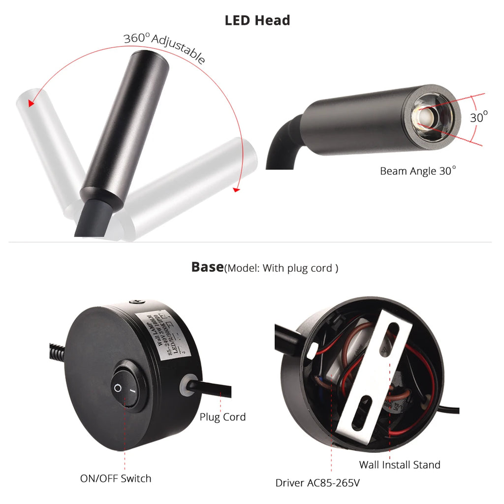 Applique Murale LED 3W Pack de 2 avec Cordon – Lecture Tête de Lit