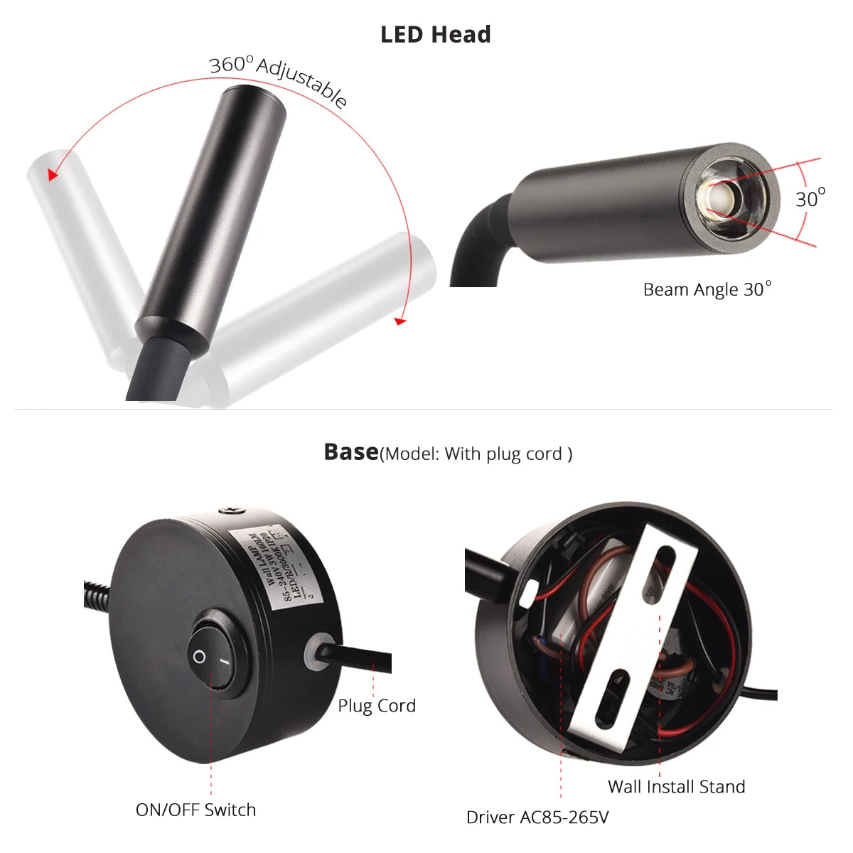 Applique Murale LED 3W Pack de 2 avec Cordon – Lecture Tête de Lit