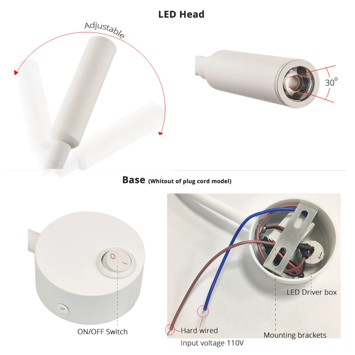 Applique Murale LED 3W Pack de 2 avec Cordon – Lecture Tête de Lit
