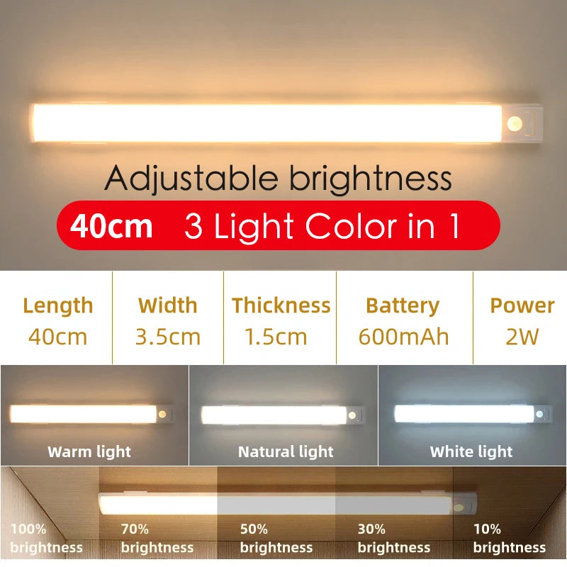 Réglette LED Sans Fil Rechargeable – Placard Cuisine Chambre