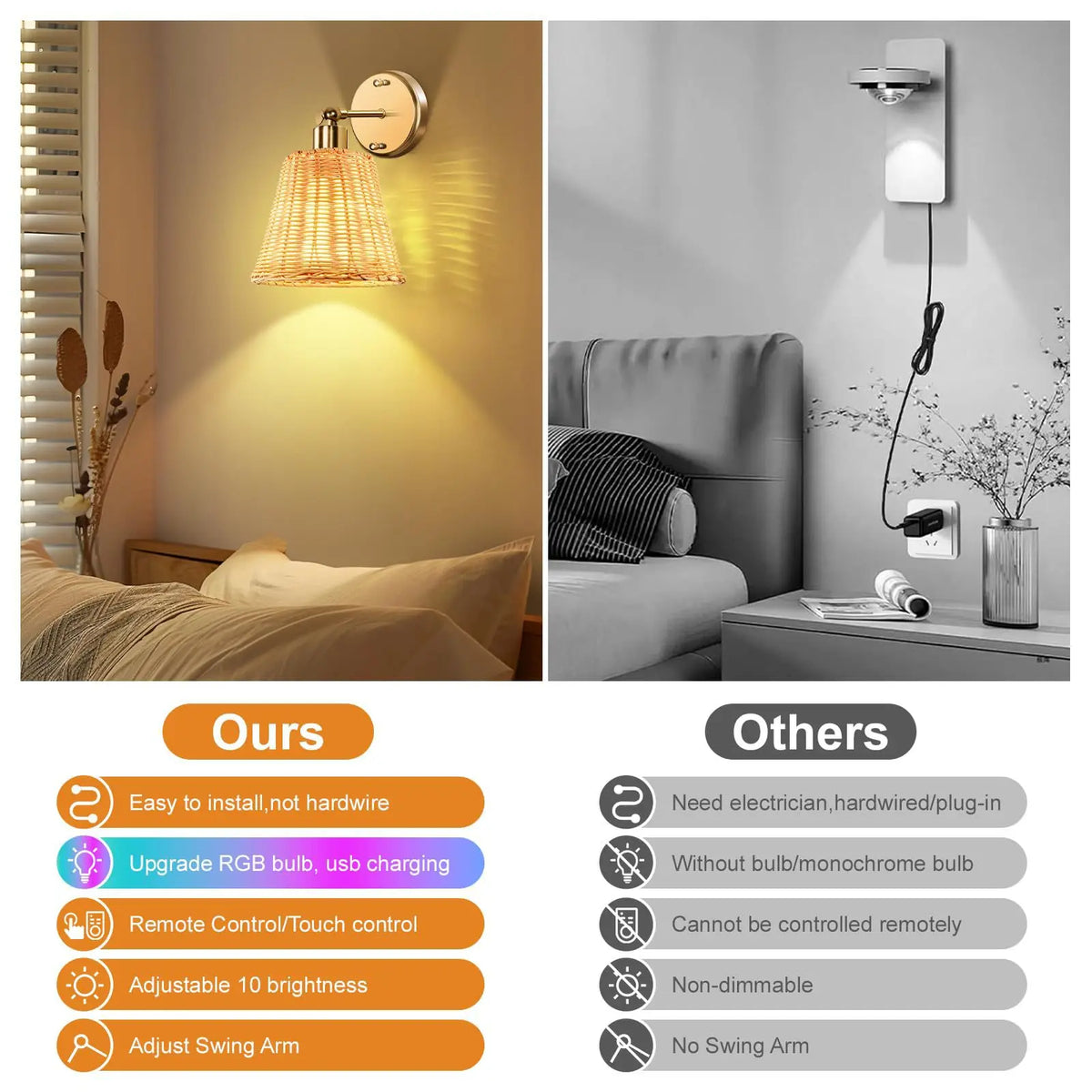 Applique Osier Tressé Rechargeable – Bohème Moderne Sans Fil