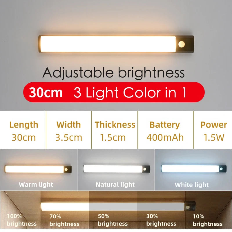 Réglette LED Sans Fil Rechargeable – Placard Cuisine Chambre