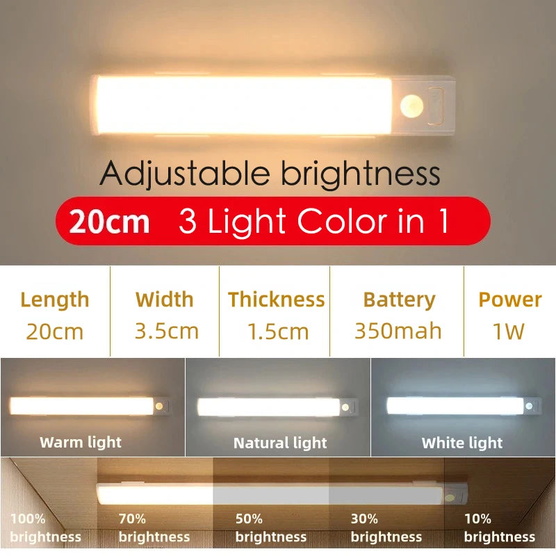 Réglette LED Sans Fil Rechargeable – Placard Cuisine Chambre