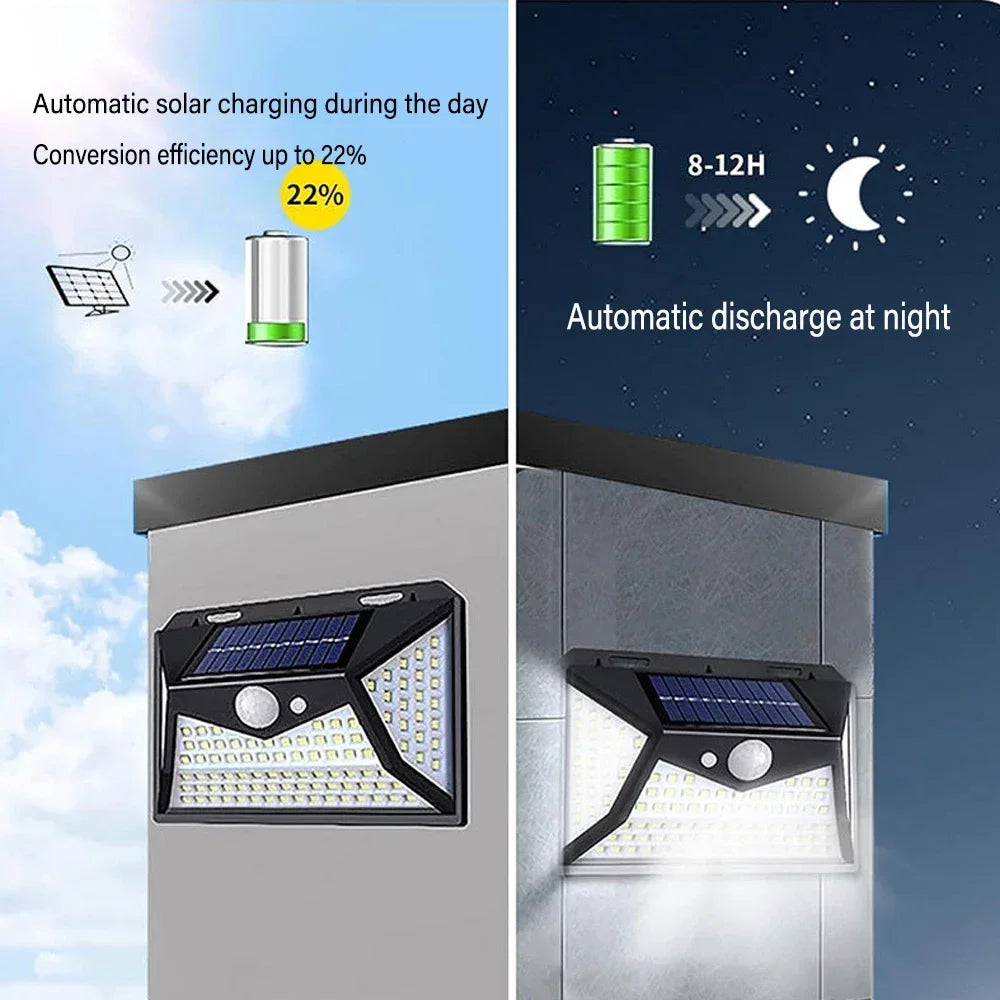 Applique Solaire LED 100 Détecteur de Mouvement – Jardin Extérieur