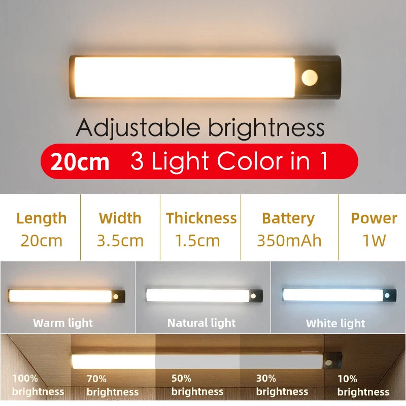 Réglette LED Sans Fil Rechargeable – Placard Cuisine Chambre