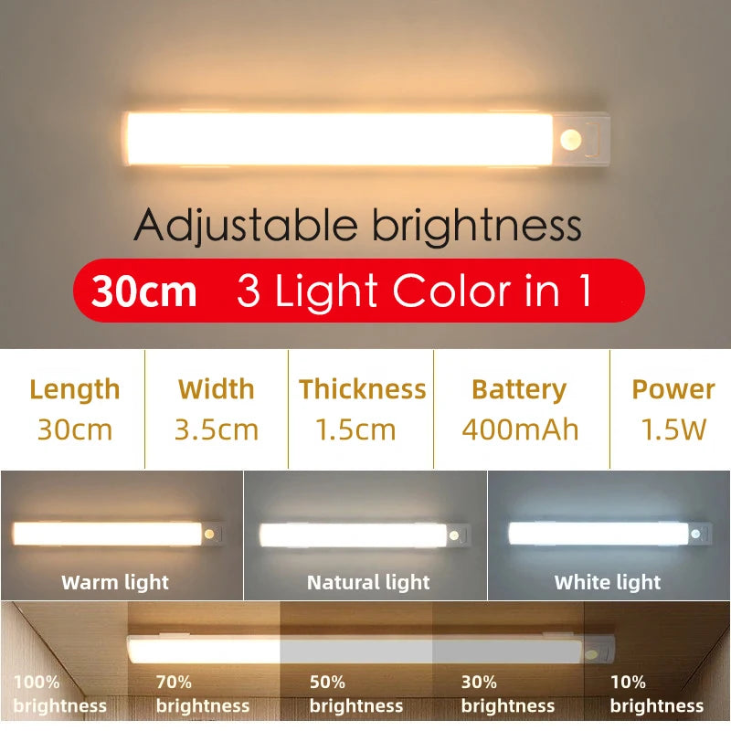 Réglette LED Sans Fil Rechargeable – Placard Cuisine Chambre